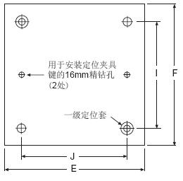 �c�A�߻������A(ch��)�����׵ĊA�߰�