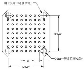 16x16 �Ÿ�׊A�߰�