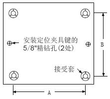�c�A���������׵Ļ��A��͊A�߰�