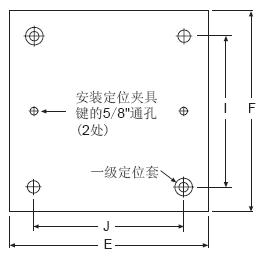 �c�A���������A�����׵ĊA�߰�