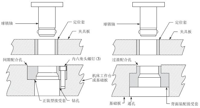 �����׵��b��