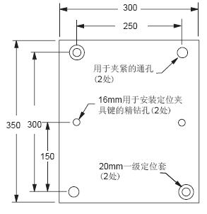 300x350 �A�߰�