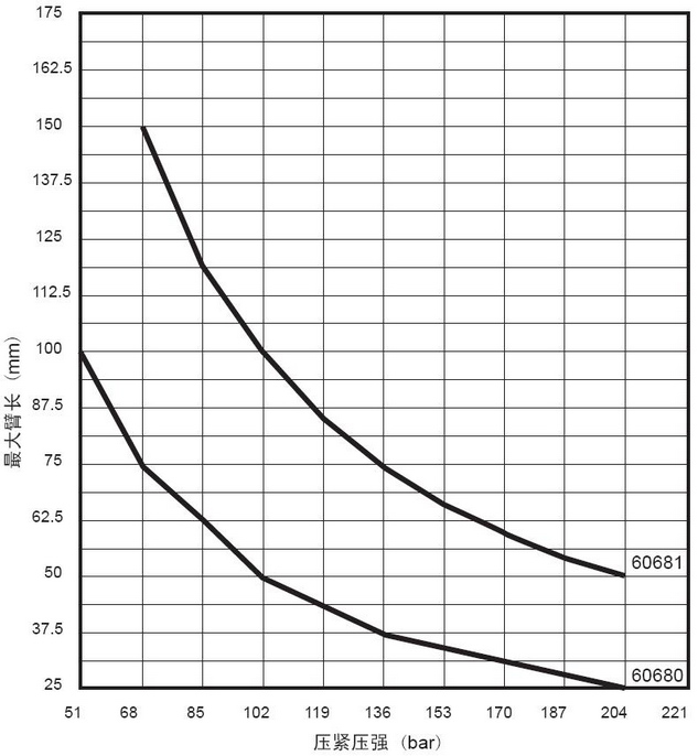 �����L�c�������Pϵ�D