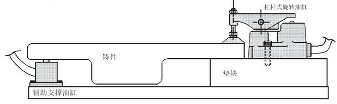 �o��֧���͸�