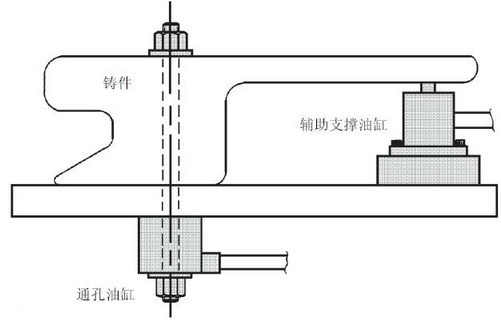 �o��֧���͸�