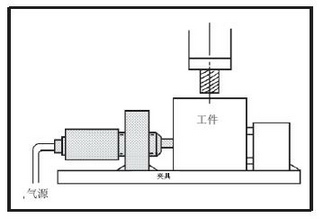 ��߅����·�D