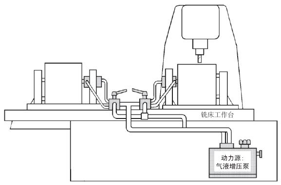 �p��λ�ĥ�ӹ�