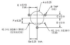 ��ʽ���b�ߴ� - �Ϸ��mʽ